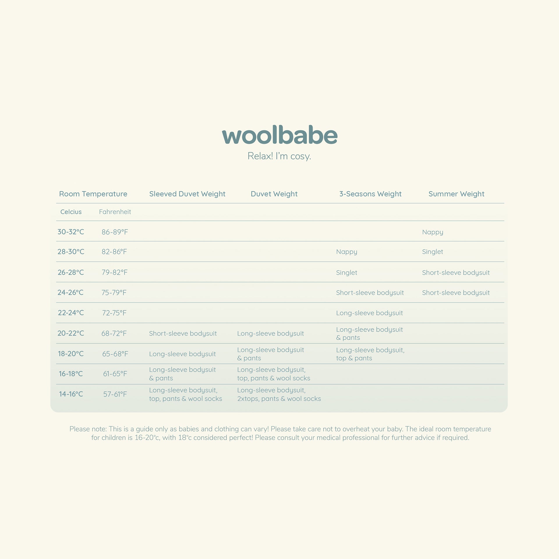 Three Season (Side Zip) Mid-Weight Sleep Sack | Pebble Stripe - Merino &amp; Me