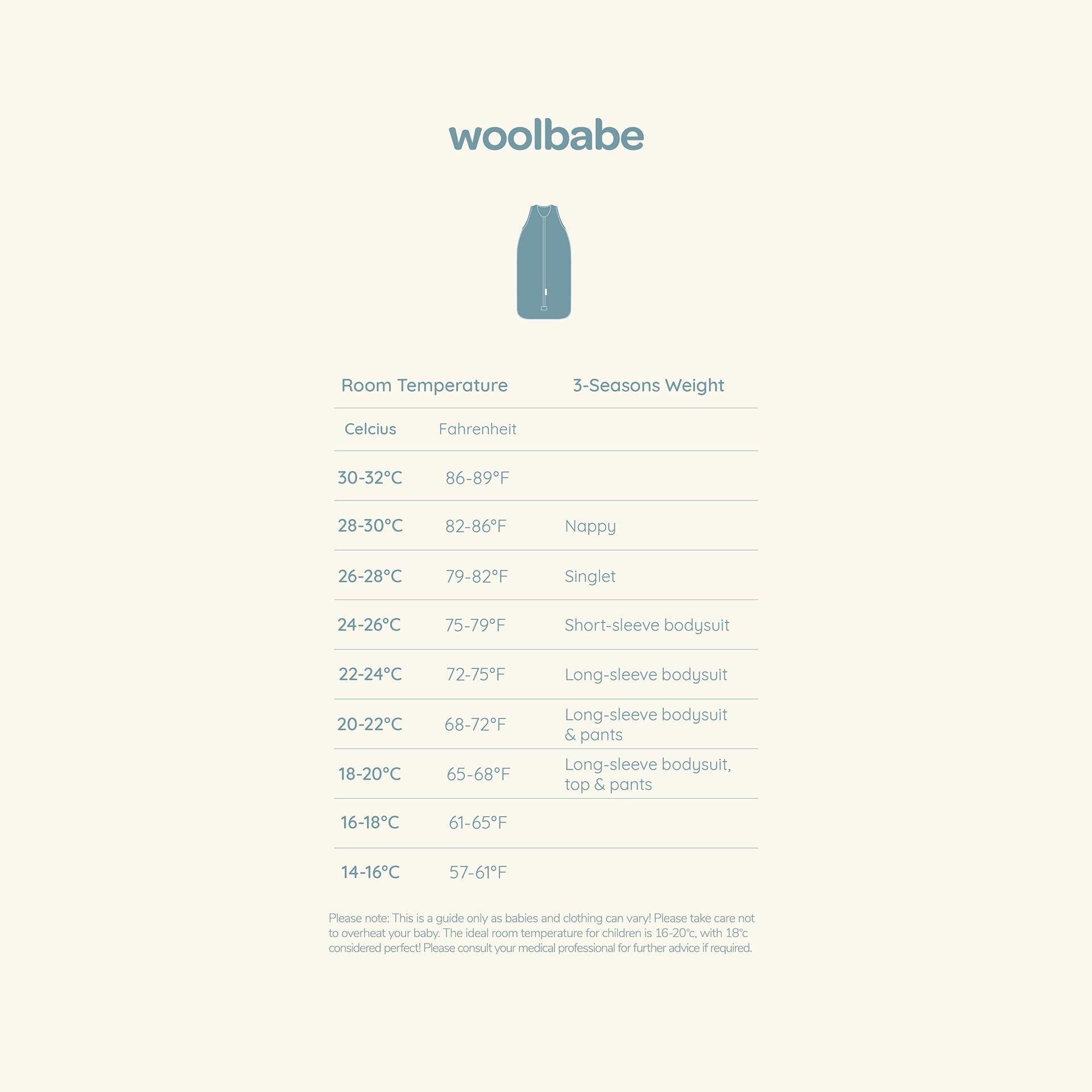 Three Season (Side Zip) Mid-Weight Sleep Sack | Pebble Stripe - Merino & Me