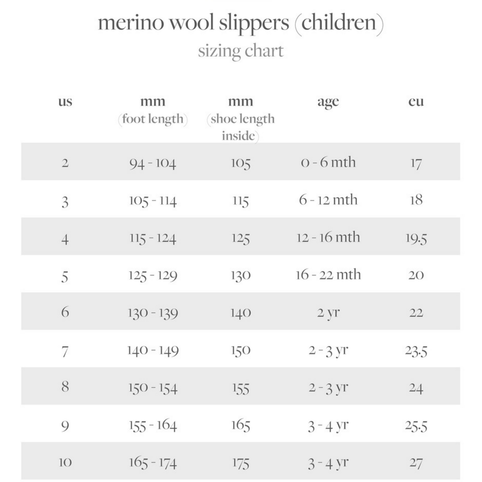 Kids Merino Slippers - Merino & Me