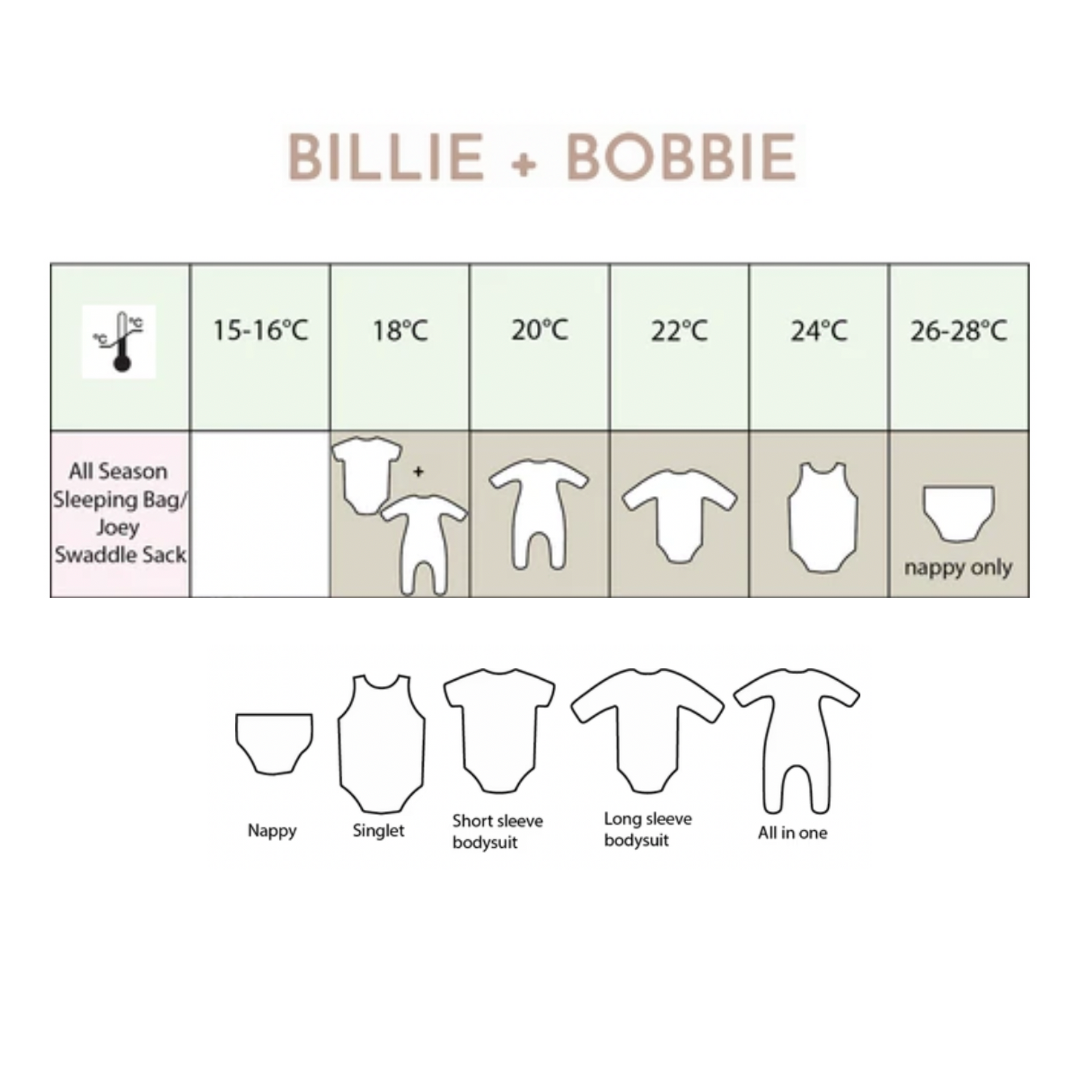 Joey Merino Swaddle Sack | Vanilla - Merino & Me