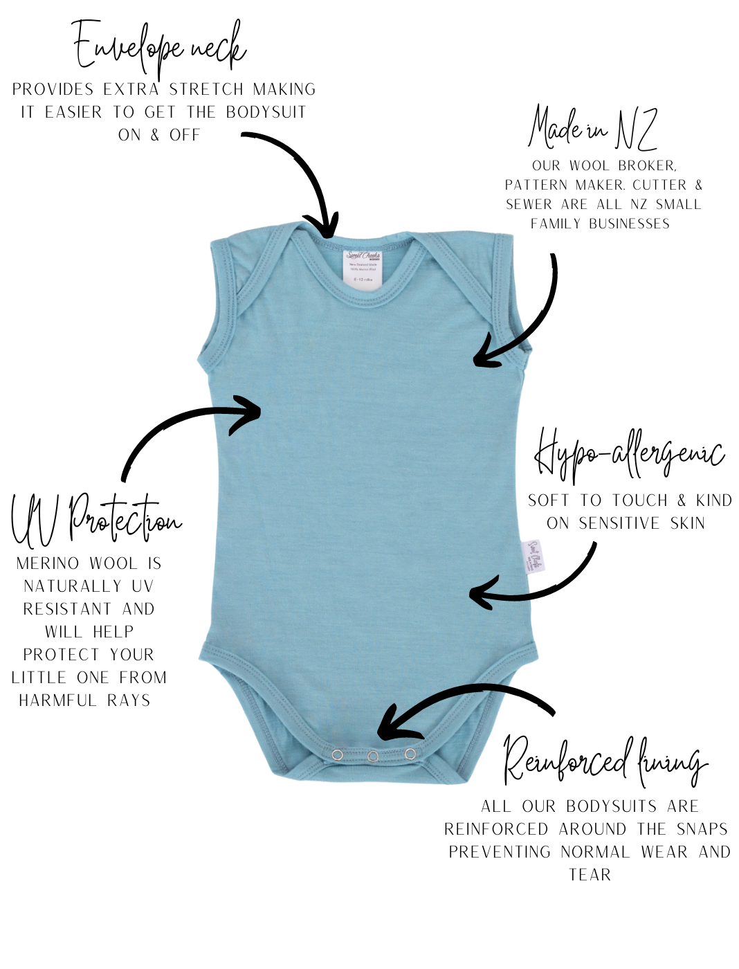 Singlet Bodysuit | Sky Blue - Merino & Me